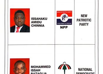 29 Candidates Vie for 11 Parliamentary Seats in U/W/R
