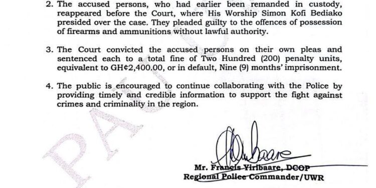 Wa Court Convicts Three Men for Possession of Illegal Weapons