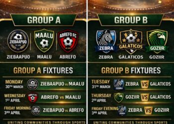 EASTER GALA 2026 TOURNAMENT SET FOR ACTION-PACKED WEEK IN NANDOM