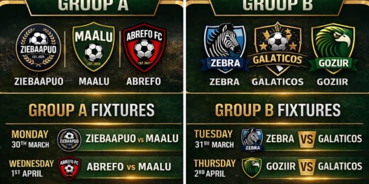 EASTER GALA 2026 TOURNAMENT SET FOR ACTION-PACKED WEEK IN NANDOM